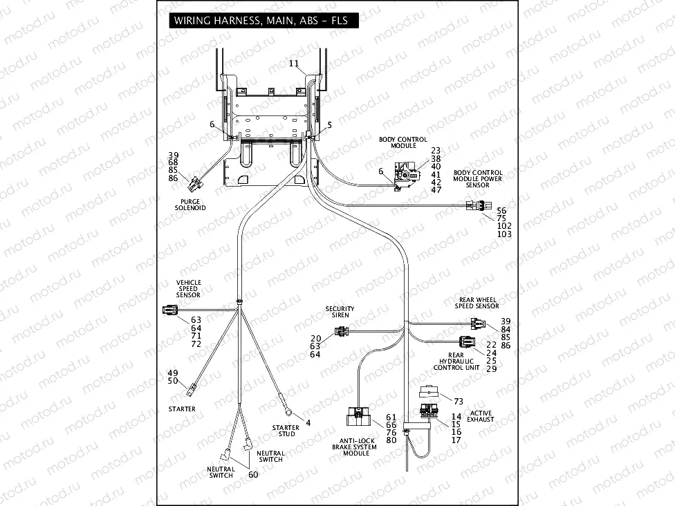 WIRING HARNESS, MAIN, ABS - FLS (4 OF 5)