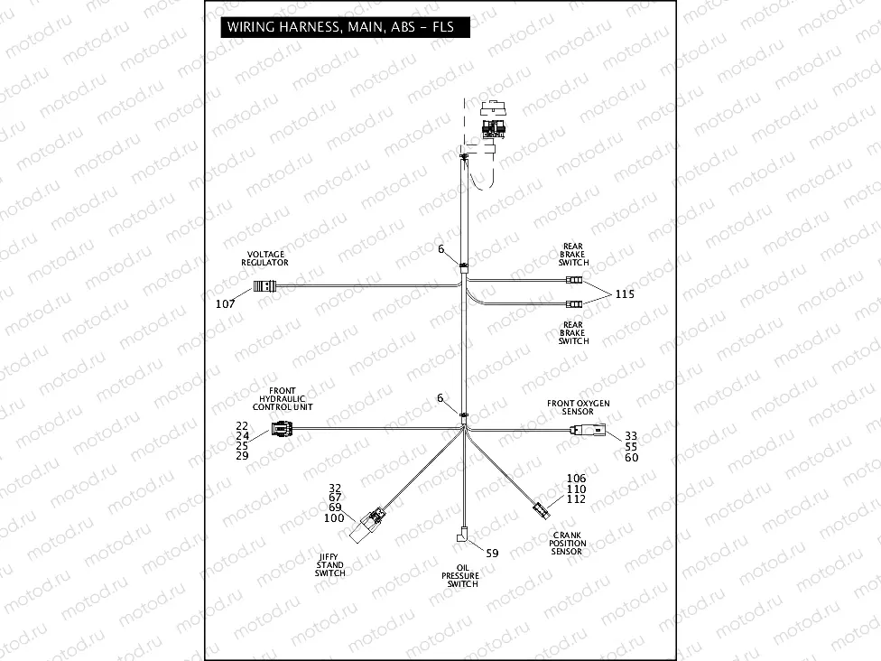 WIRING HARNESS, MAIN, ABS - FLS (5 OF 5)