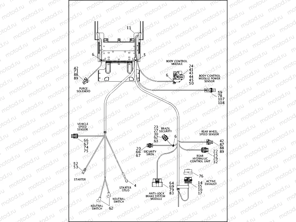 WIRING HARNESS, MAIN, ABS - FLSTC, FLSTF, FLSTN & FLSTFB (4 OF 5)
