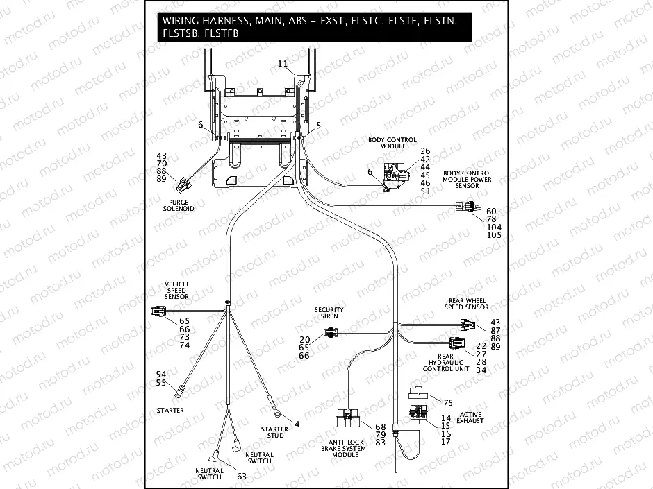WIRING HARNESS, MAIN, ABS - FLSTC, FLSTF, FLSTN, FLSTFB, FLSTSB & FXST (4 OF 5)