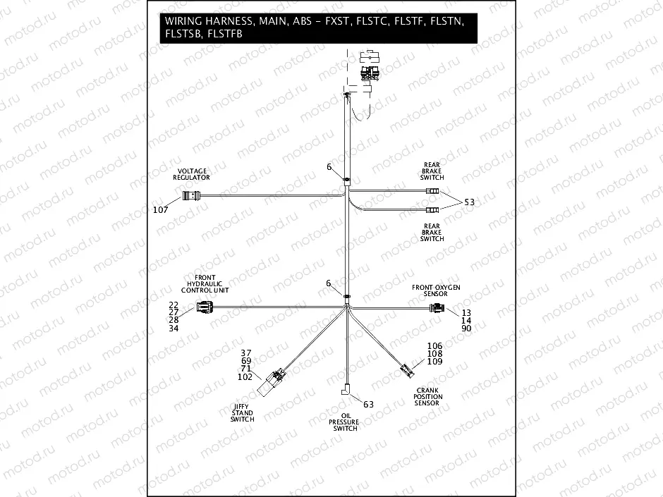 WIRING HARNESS, MAIN, ABS - FLSTC, FLSTF, FLSTN, FLSTFB, FLSTSB & FXST (5 OF 5)