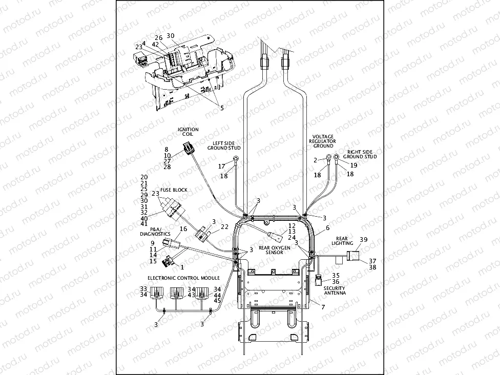 WIRING HARNESS, MAIN, ABS - FLSTF, FLSTFB AND FLSTFBS (3 OF 5)