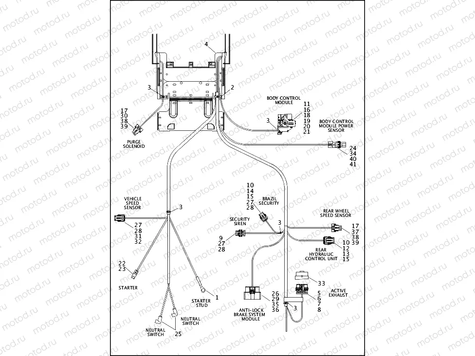 WIRING HARNESS, MAIN, ABS - FLSTF, FLSTFB AND FLSTFBS (4 OF 5)