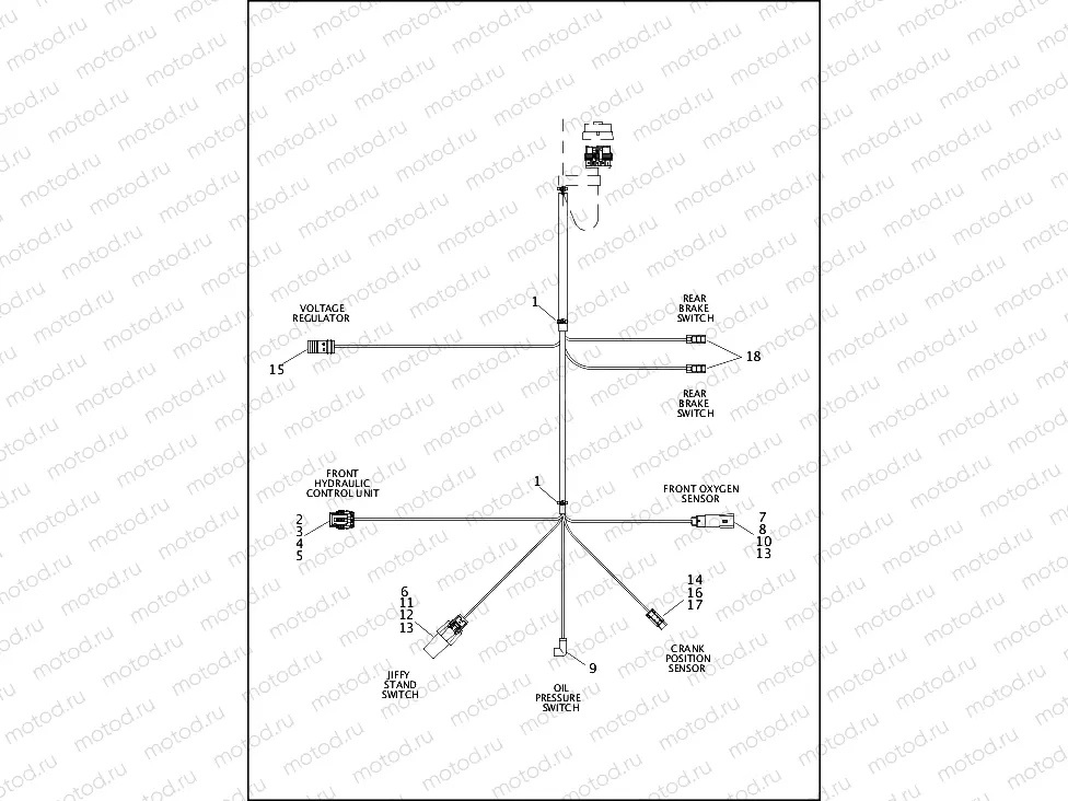 WIRING HARNESS, MAIN, ABS - FLSTF, FLSTFB AND FLSTFBS (5 OF 5)