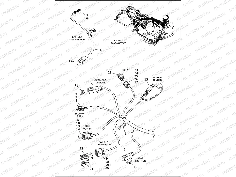 WIRING HARNESS, MAIN, ABS - FLTRK (10 OF 10)