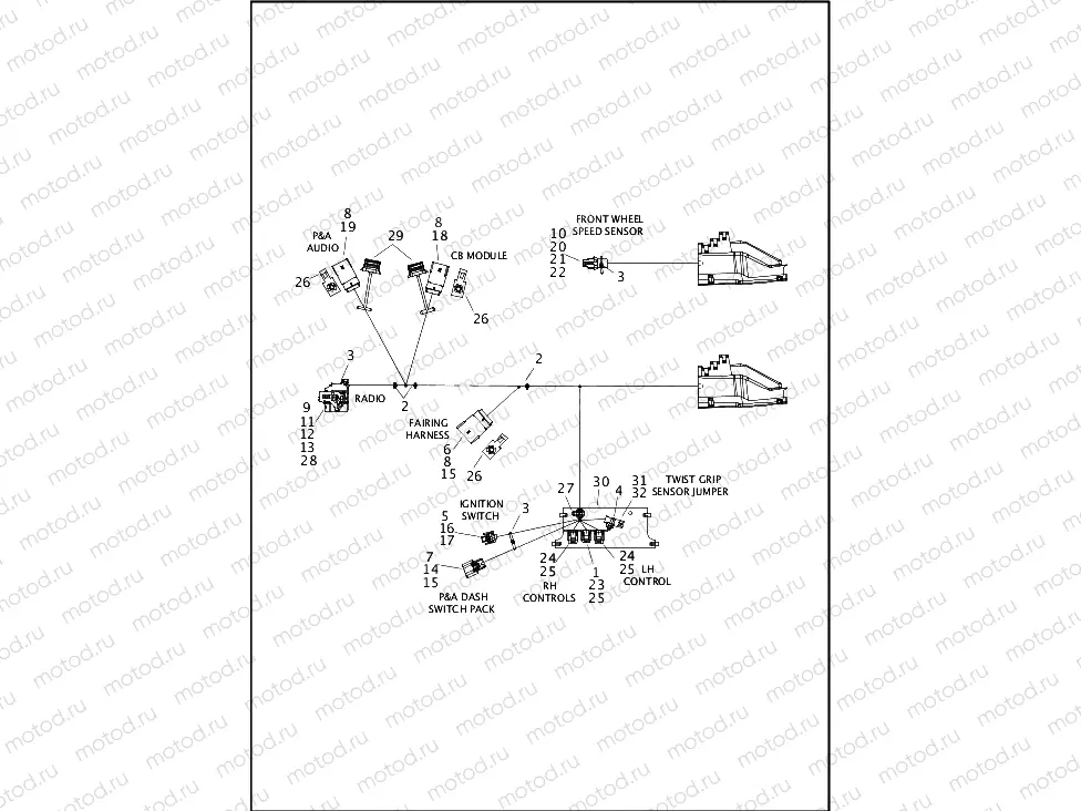WIRING HARNESS, MAIN, ABS - FLTRU (2 OF 8)