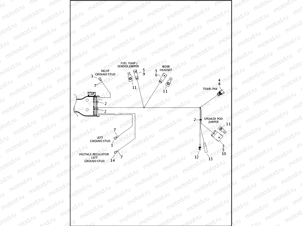 WIRING HARNESS, MAIN, ABS - FLTRU (5 OF 8)