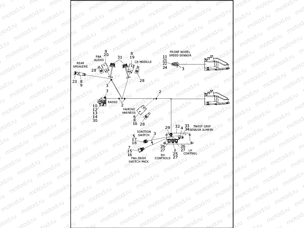 WIRING HARNESS, MAIN, ABS - FLTRX AND FLTRXS (2 OF 8)