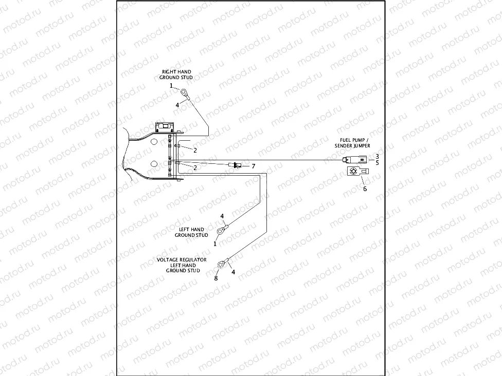 WIRING HARNESS, MAIN, ABS - FLTRX AND FLTRXS (5 OF 8)