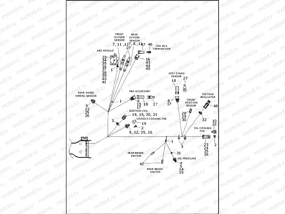 WIRING HARNESS, MAIN, ABS - FLTRX AND FLTRXS (7 OF 8)