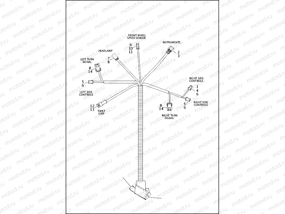 WIRING HARNESS, MAIN, ABS - FXDLS (1 OF 5)