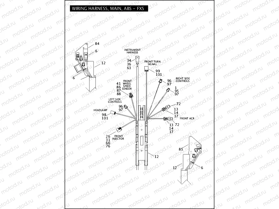 WIRING HARNESS, MAIN, ABS - FXS (1 OF 5)