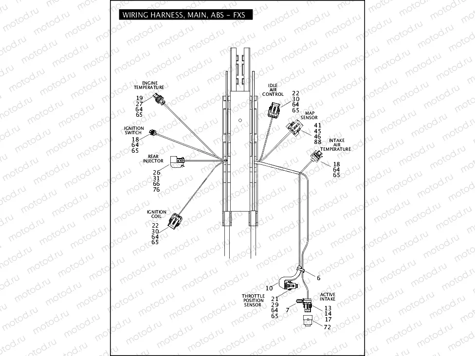 WIRING HARNESS, MAIN, ABS - FXS (2 OF 5)