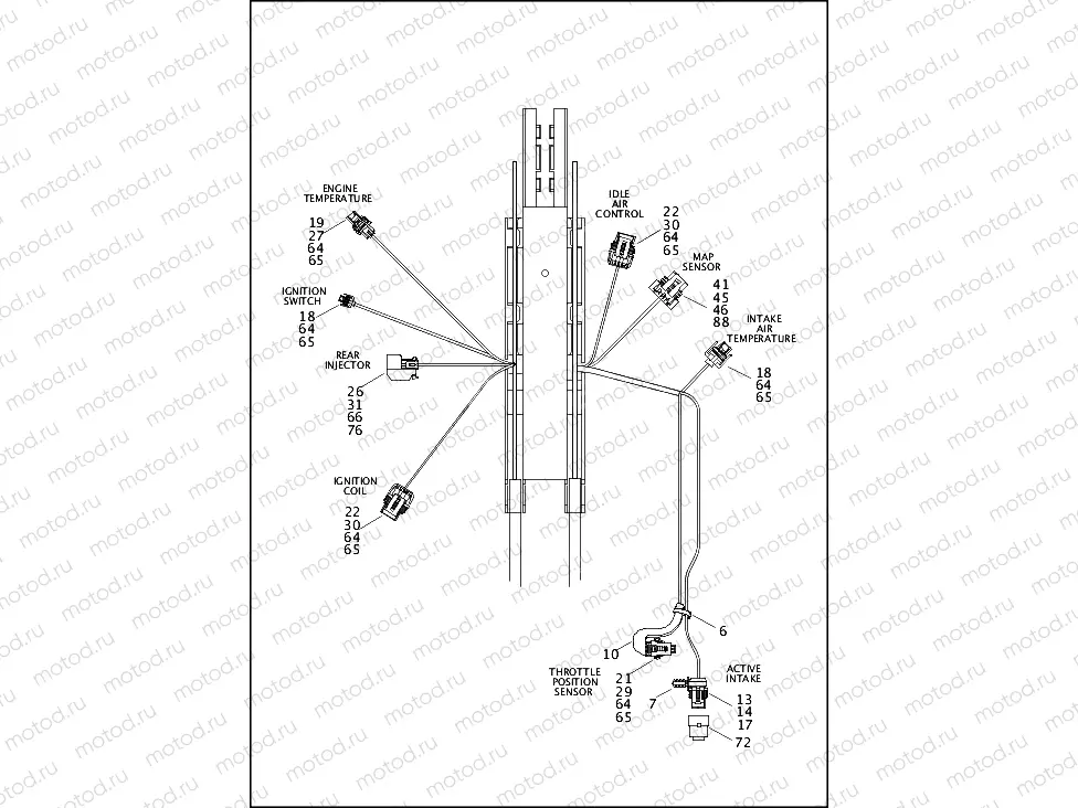 WIRING HARNESS, MAIN, ABS - FXS (2 OF 5)