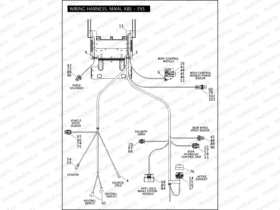 WIRING HARNESS, MAIN, ABS - FXS (4 OF 5)