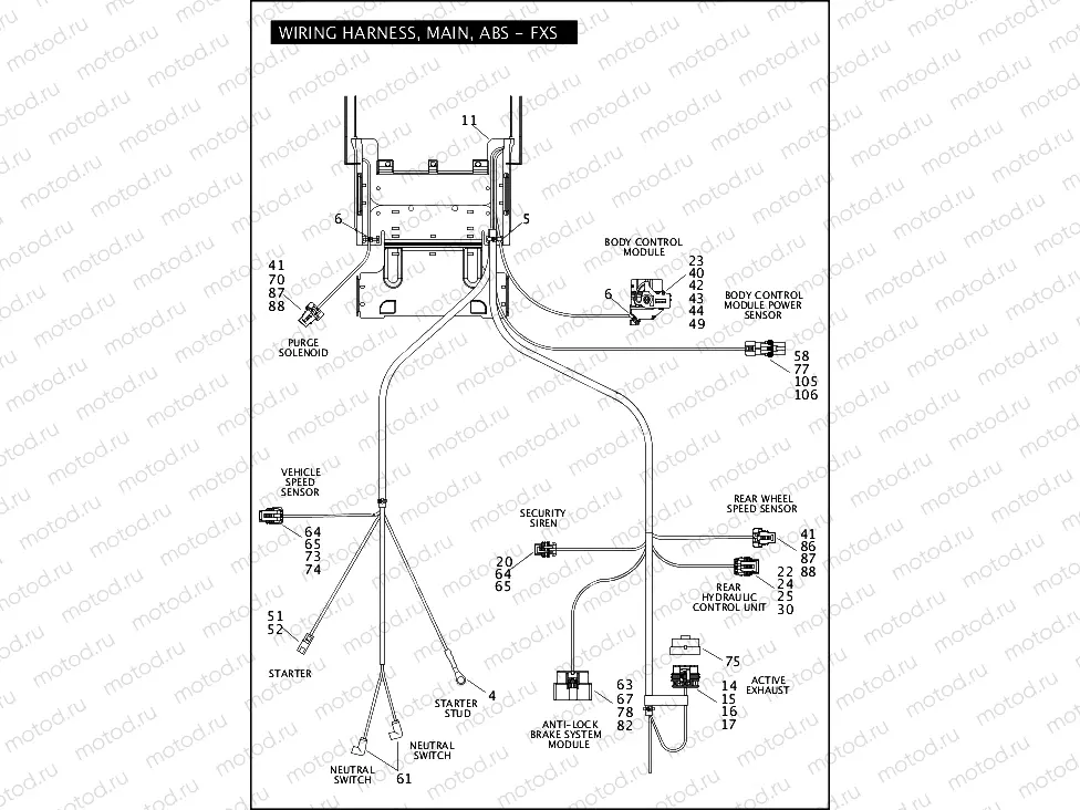 WIRING HARNESS, MAIN, ABS - FXS (4 OF 5)
