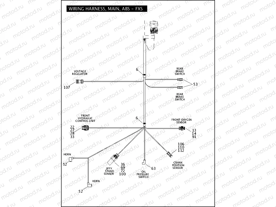 WIRING HARNESS, MAIN, ABS - FXS (5 OF 5)