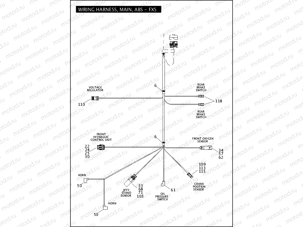 WIRING HARNESS, MAIN, ABS - FXS (5 OF 5)