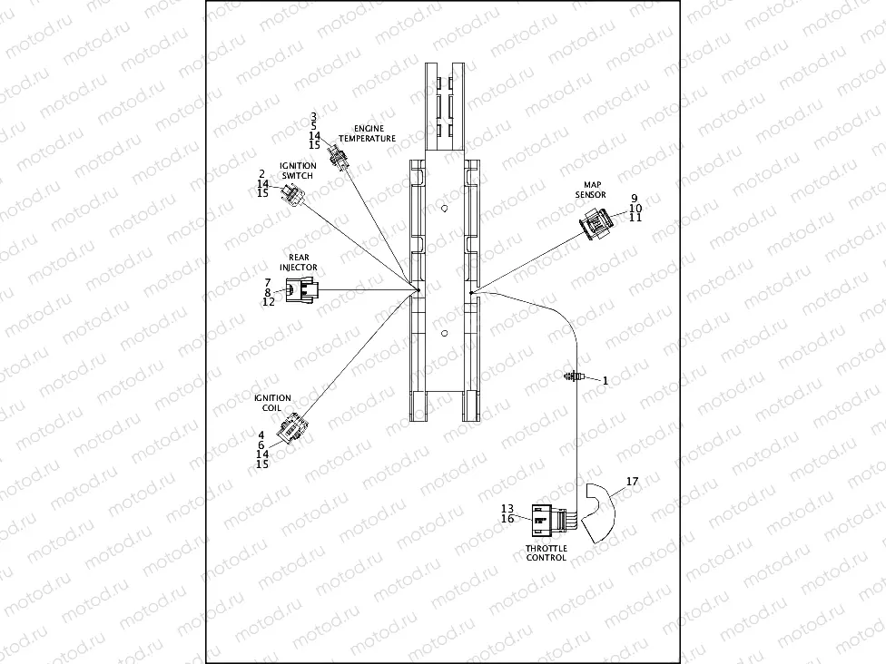 WIRING HARNESS, MAIN, ABS - FXSB (2 OF 5)