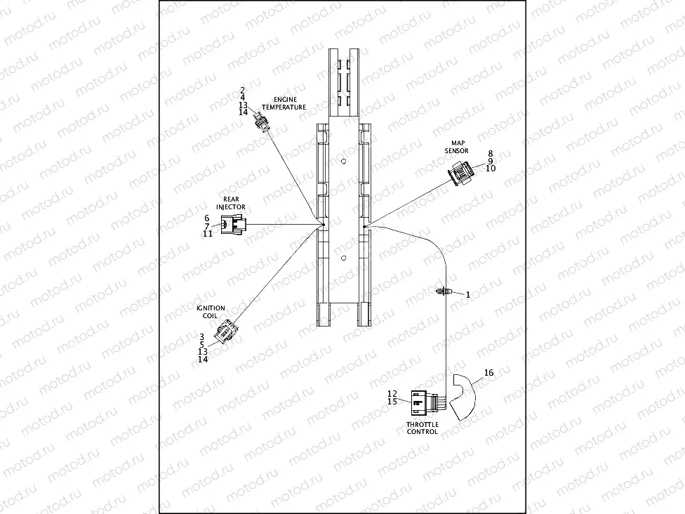 WIRING HARNESS, MAIN, ABS - FXSB (2 OF 5)