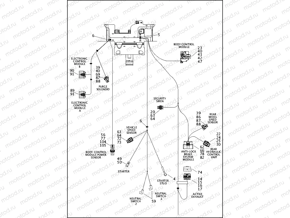 WIRING HARNESS, MAIN, ABS - FXSB (4 OF 5)