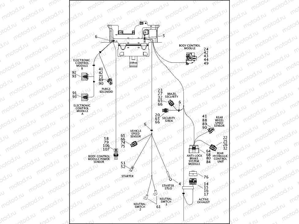 WIRING HARNESS, MAIN, ABS - FXSB (4 OF 5)