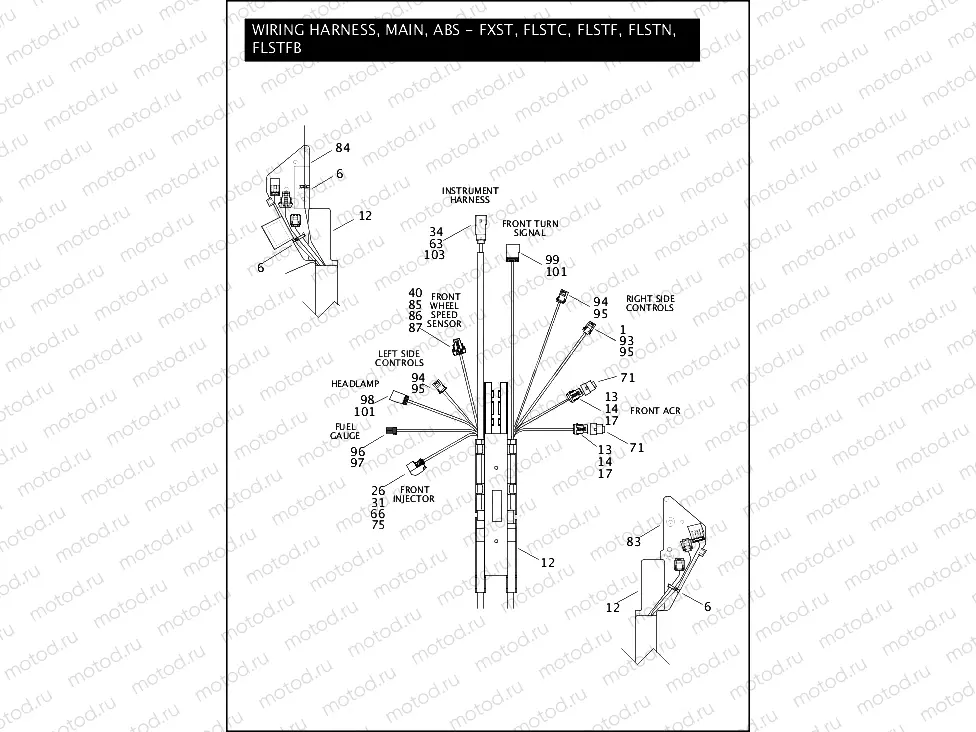 WIRING HARNESS, MAIN, ABS - FXST, FLSTC, FLSTF, FLSTN & FLSTFB (1 OF 5)