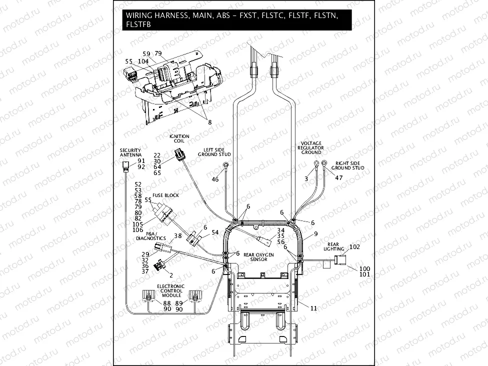 WIRING HARNESS, MAIN, ABS - FXST, FLSTC, FLSTF, FLSTN & FLSTFB(3 OF 5)