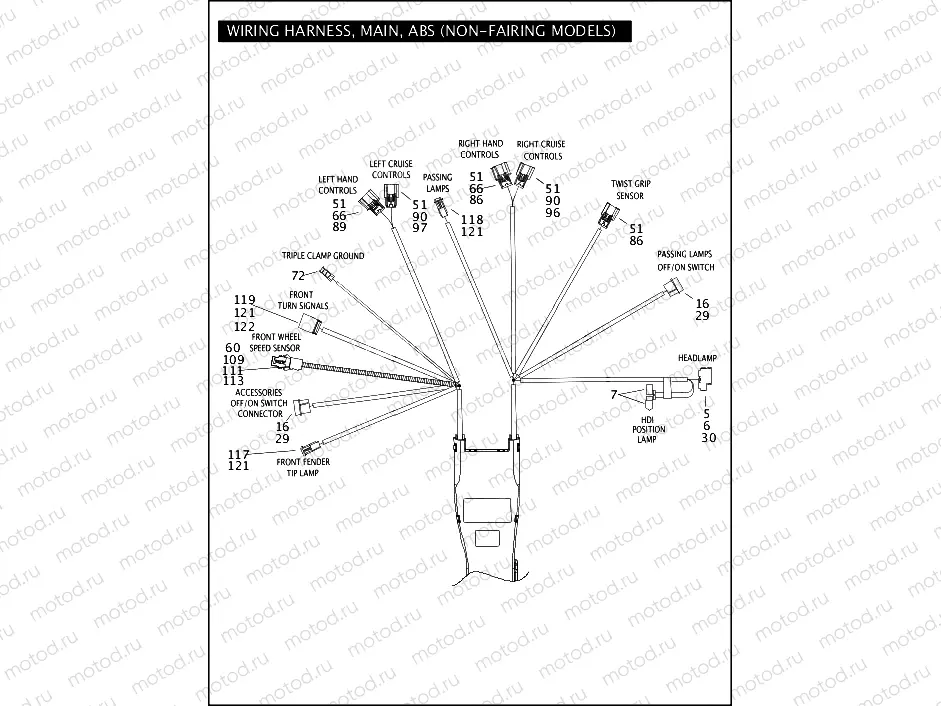 WIRING HARNESS, MAIN, ABS (NON-FAIRING MODELS) (1 OF 5)