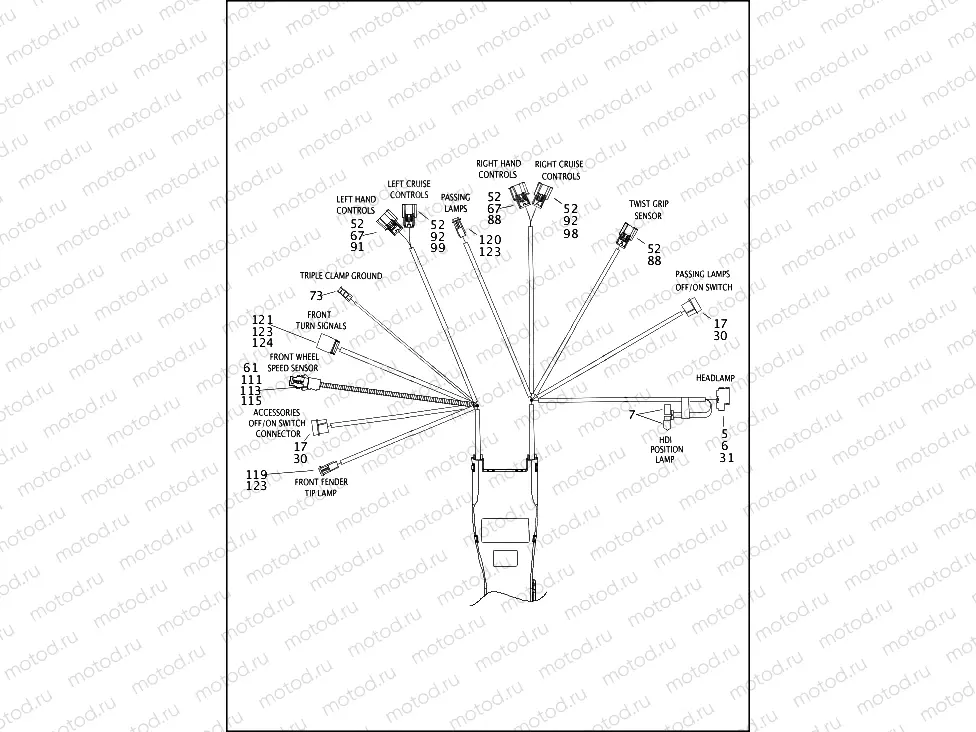 WIRING HARNESS, MAIN, ABS (NON-FAIRING MODELS) (1 OF 5)