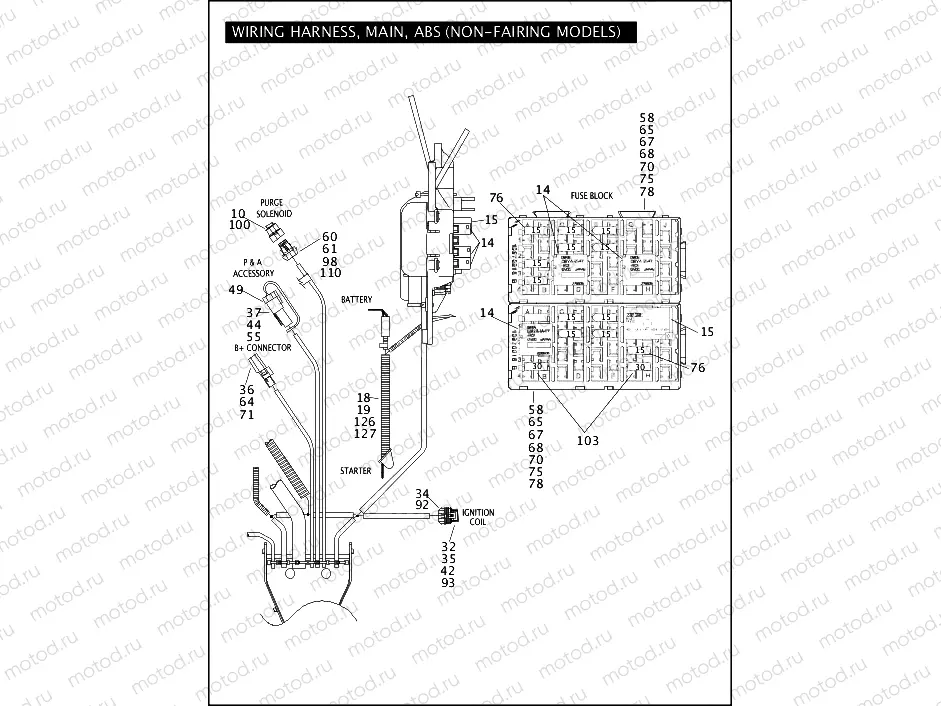 WIRING HARNESS, MAIN, ABS (NON-FAIRING MODELS) (3 OF 5)