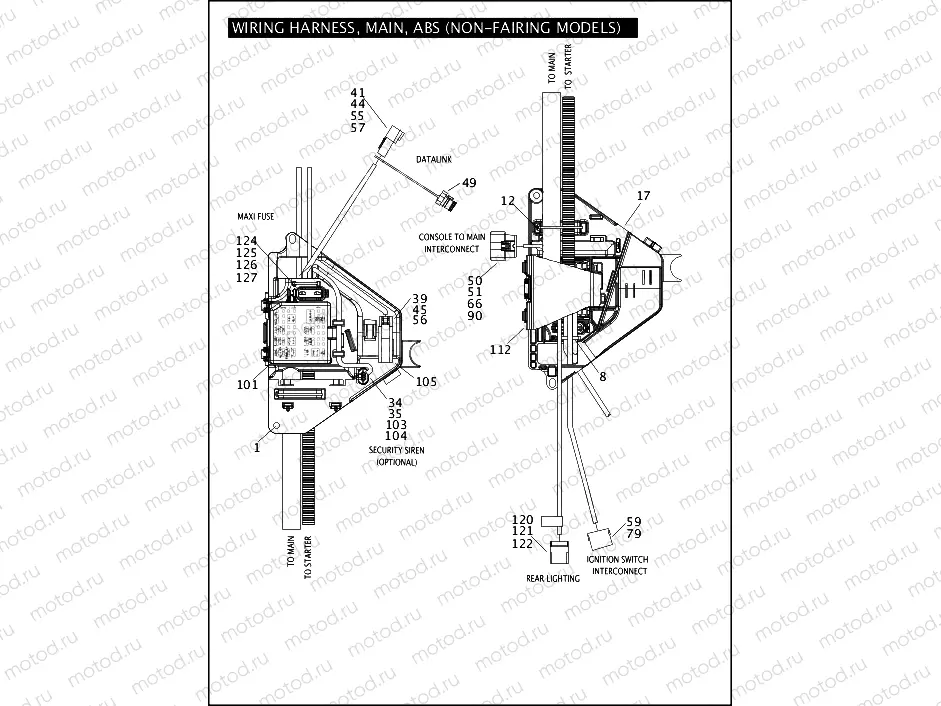 WIRING HARNESS, MAIN, ABS (NON-FAIRING MODELS) (4 OF 5)
