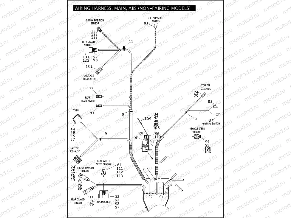 WIRING HARNESS, MAIN, ABS (NON-FAIRING MODELS) (5 OF 5)