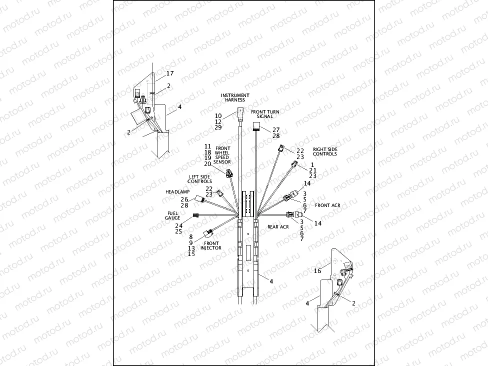 WIRING HARNESS, MAIN, ABS - TWIN CAM 103â¢ - FXST, FLSTC, FLSTF, FLSTN & FLSTFB (1 OF 5)