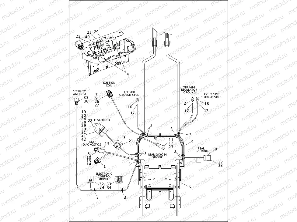 WIRING HARNESS, MAIN, ABS - TWIN CAM 96â¢ - FLSTC/F/N/FB (3 OF 5)