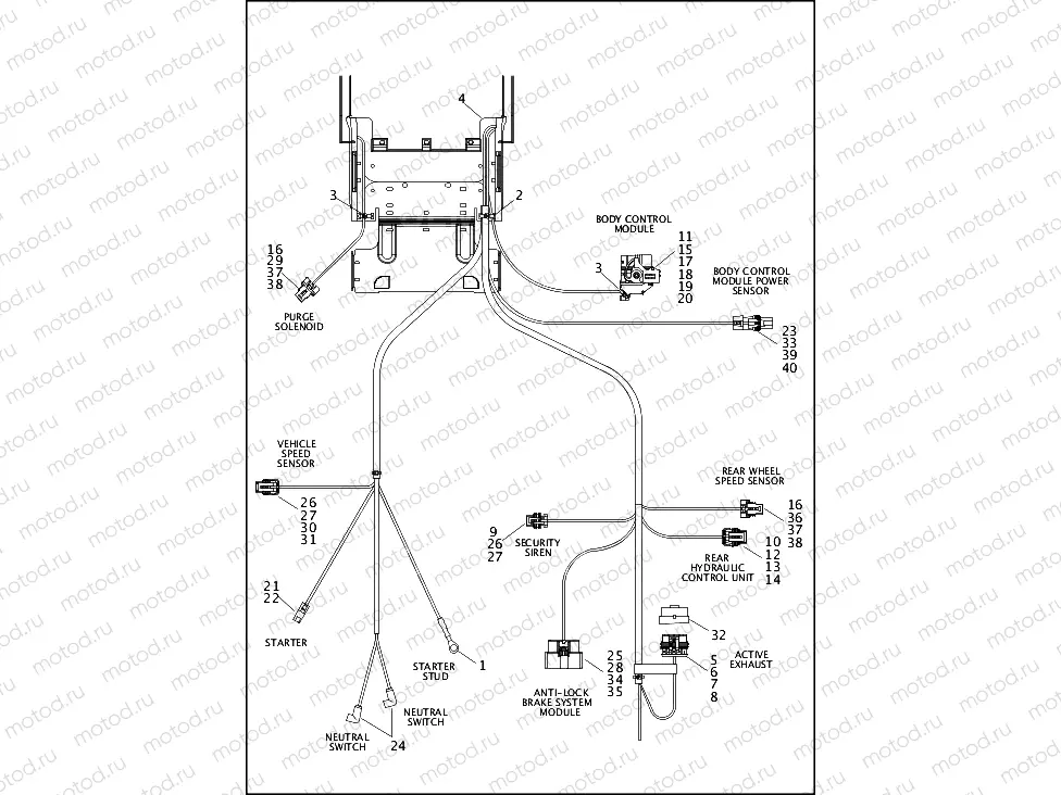 WIRING HARNESS, MAIN, ABS - TWIN CAM 96â¢ - FLSTC/F/N/FB (4 OF 5)