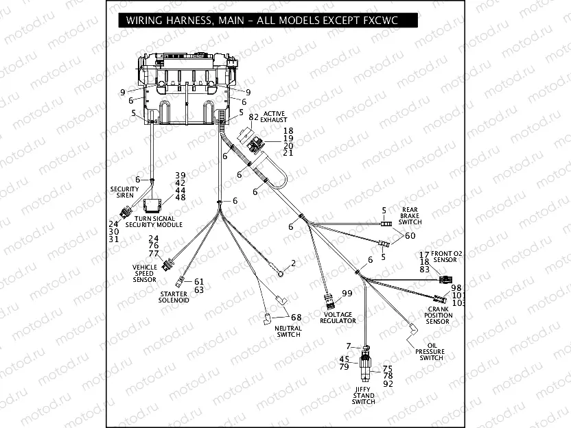 WIRING HARNESS, MAIN - ALL MODELS EXCEPT FXCWC (3 OF 3)