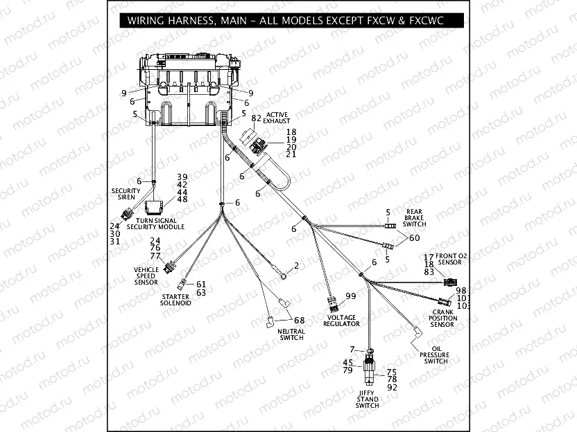 WIRING HARNESS, MAIN - ALL MODELS EXCEPT FXCW/FXCWC (3 OF 3)