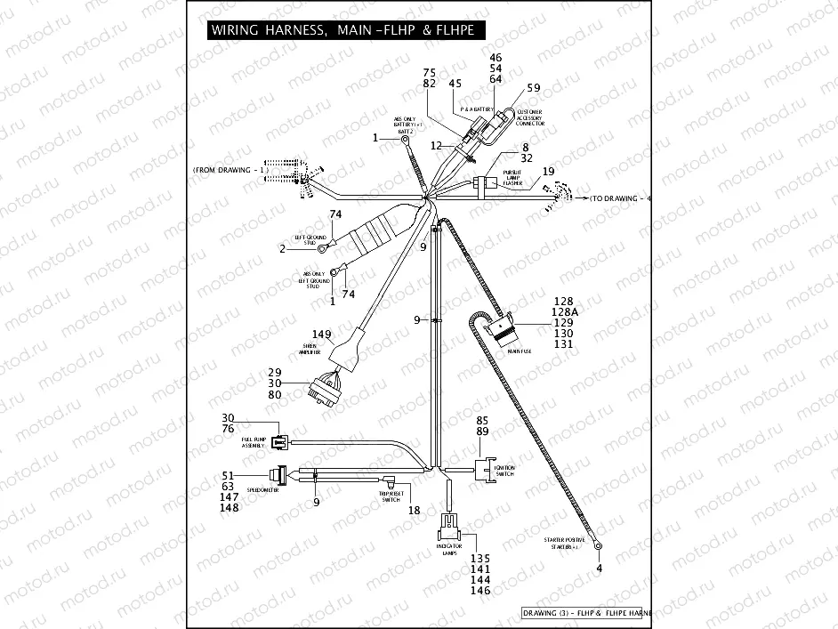 WIRING HARNESS, MAIN - FLHP & FLHPE (CONTINUED)