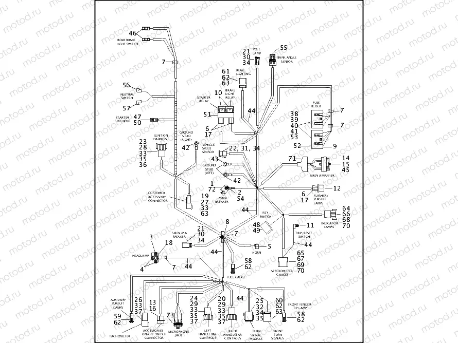 WIRING HARNESS, MAIN - FLHP/FLHPI (1 OF 2)