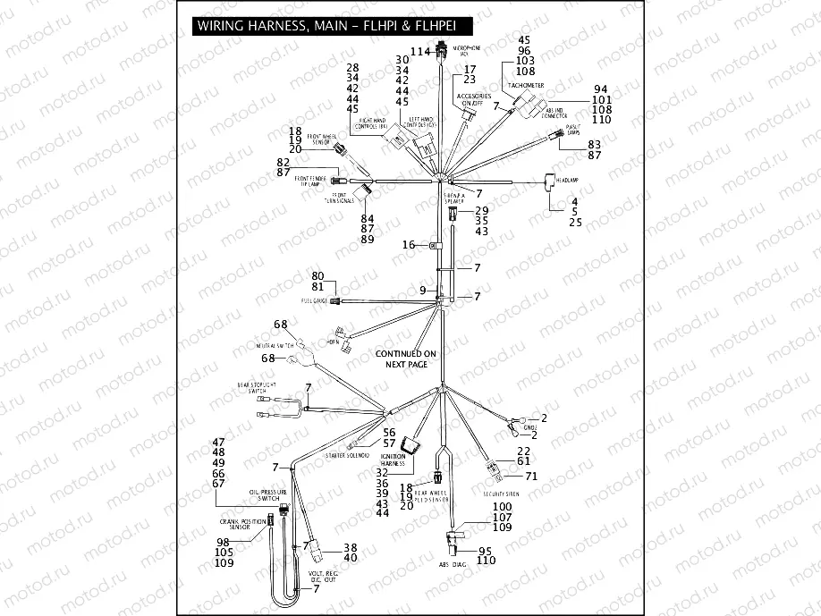 WIRING HARNESS, MAIN - FLHPI & FLHPEI (1 OF 3)