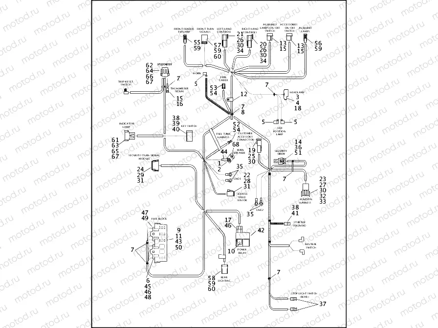 WIRING HARNESS, MAIN - FLHR, FLHRI & FLHRCI (1 OF 2)