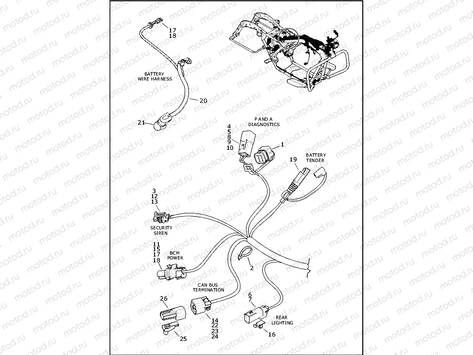 WIRING HARNESS, MAIN - FLHR, FLHRXS (10 OF 10)
