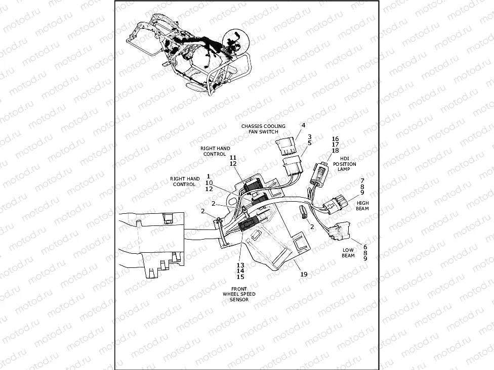 WIRING HARNESS, MAIN - FLHR, FLHRXS (2 OF 10)
