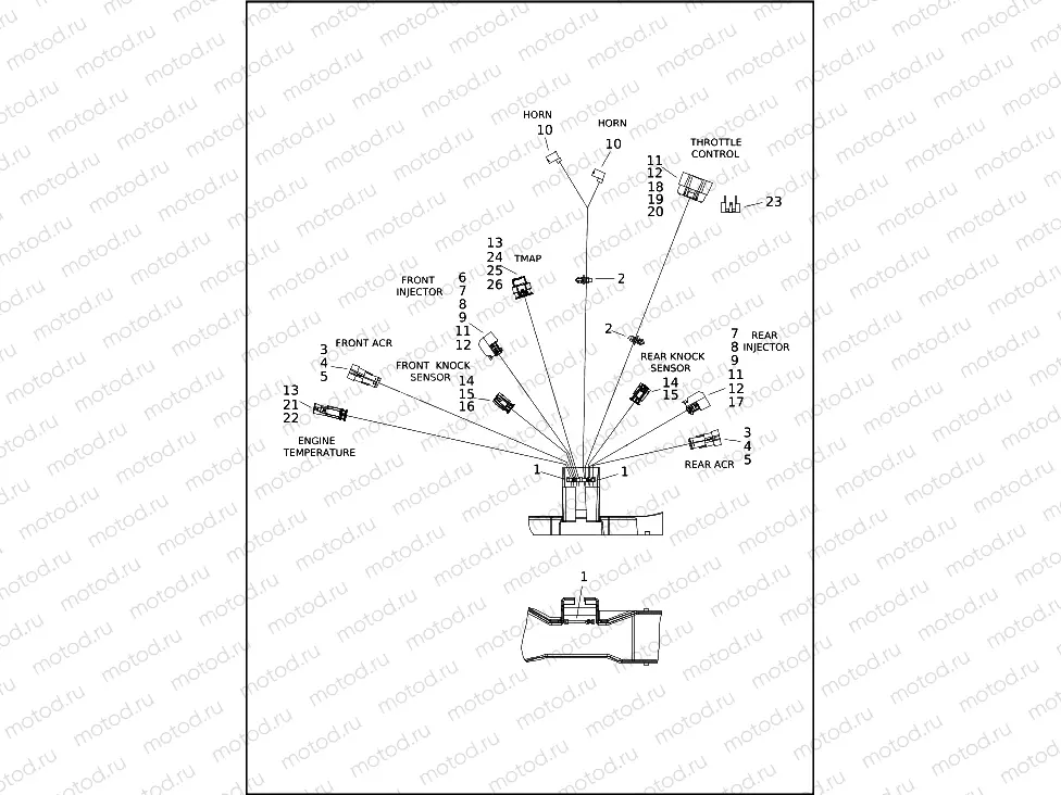 WIRING HARNESS, MAIN - FLHTCUTG (3 OF 9)