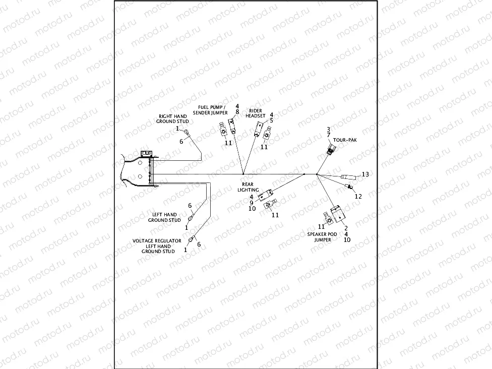 WIRING HARNESS, MAIN - FLHTCUTG (5 OF 8)