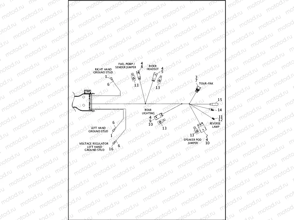 WIRING HARNESS, MAIN - FLHTCUTG (5 OF 8)