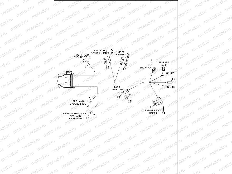 WIRING HARNESS, MAIN - FLHTCUTG (5 OF 9)