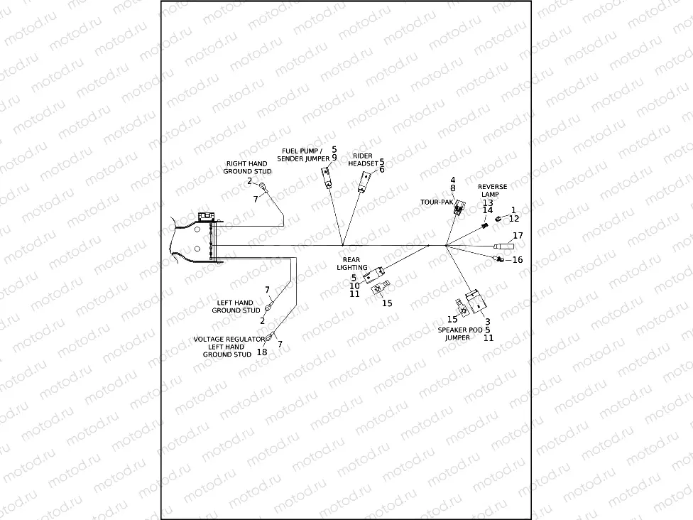 WIRING HARNESS, MAIN - FLHTCUTG (5 OF 9)