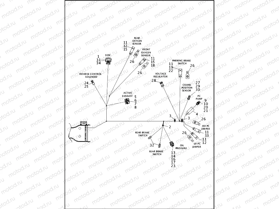 WIRING HARNESS, MAIN - FLHTCUTG (7 OF 8)